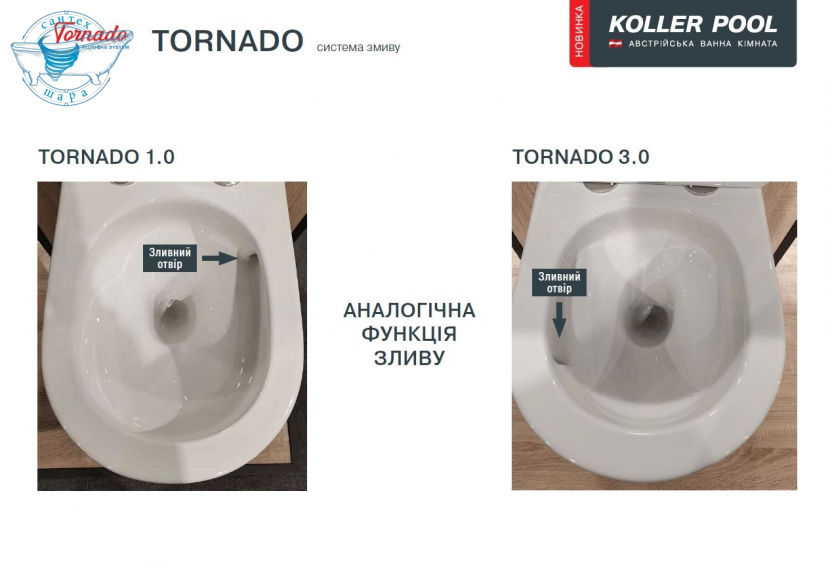 Унітаз підвісний Koller Pool Round Smart Tornado 3.0 RN-0490-RQ3 з сидінням Soft Close - фото 5